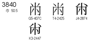 U+3840